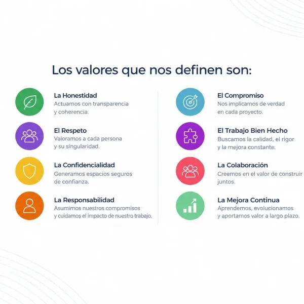 Valores MWQ (1)